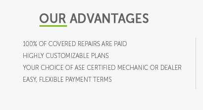 vehicle aftermarket warranties